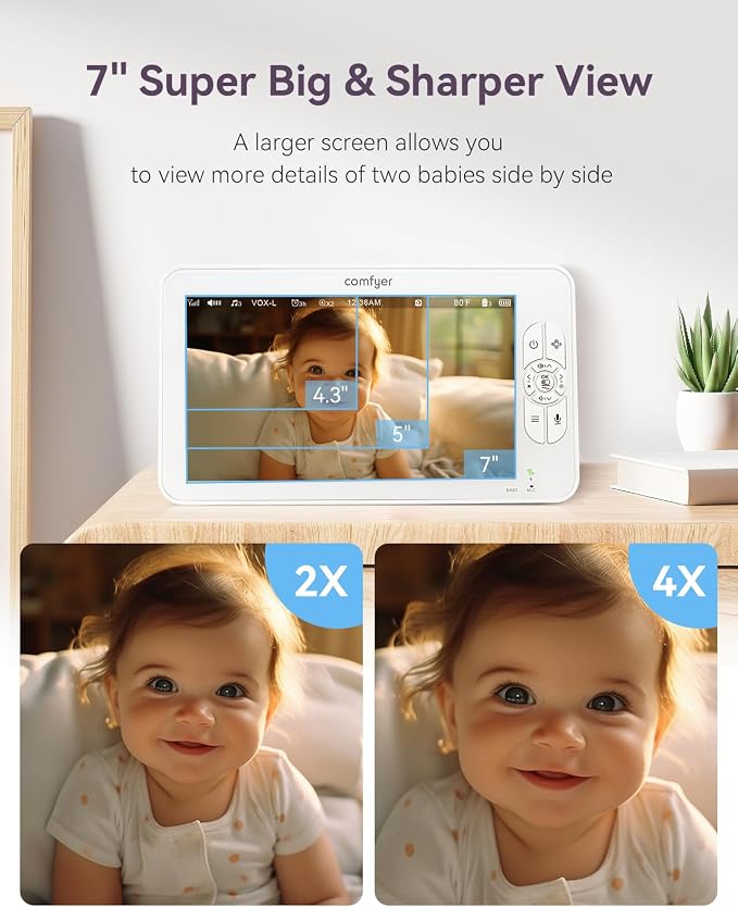 Comfyer Baby Monitor with Camera and Audio, 6000mAh Battery, VOX Mode, Auto - Image 2