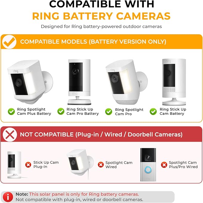 8W Solar Panel for Ring Camera, Solar Panel Charger Compatible - Image 5