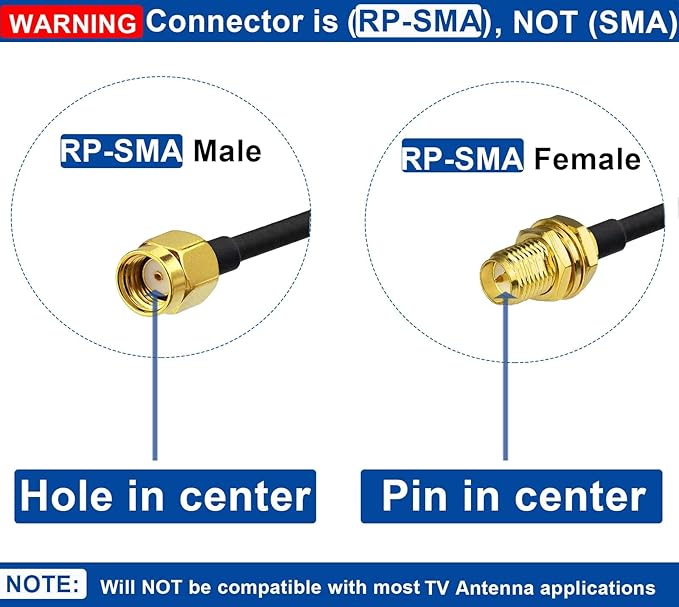 Bingfu WiFi Antenna Extension Cable 2-Pack RP-SMA Male to RP-SMA Female - Image 2