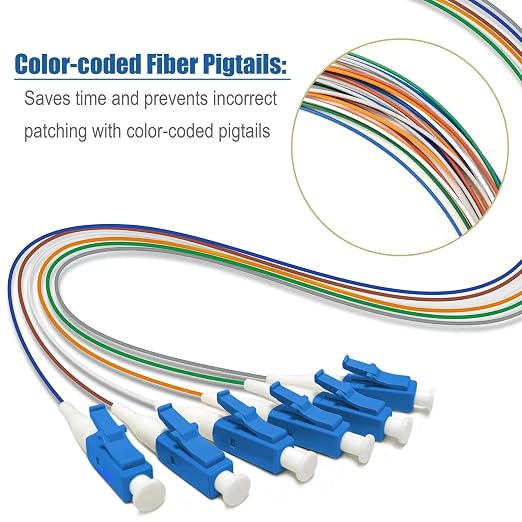 6 Strand Singlemode 9/125 LC-UPC Fiber Pigtail, Fiber Optic Pigtail, 1.5 Meters - Image 4