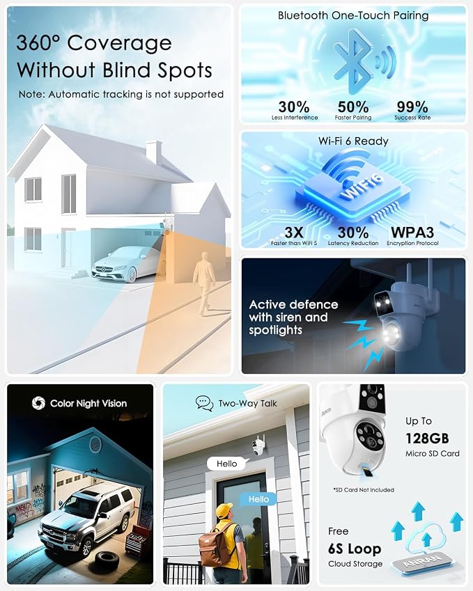 ANRAN Dual-Lens Solar Security Camera, 3MP Wireless Outdoor Camera - Image 5