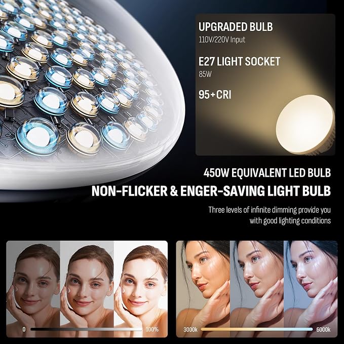 NiceVeedi Softbox Photography Lighting Kit, Overhead Studio Lights - Image 2