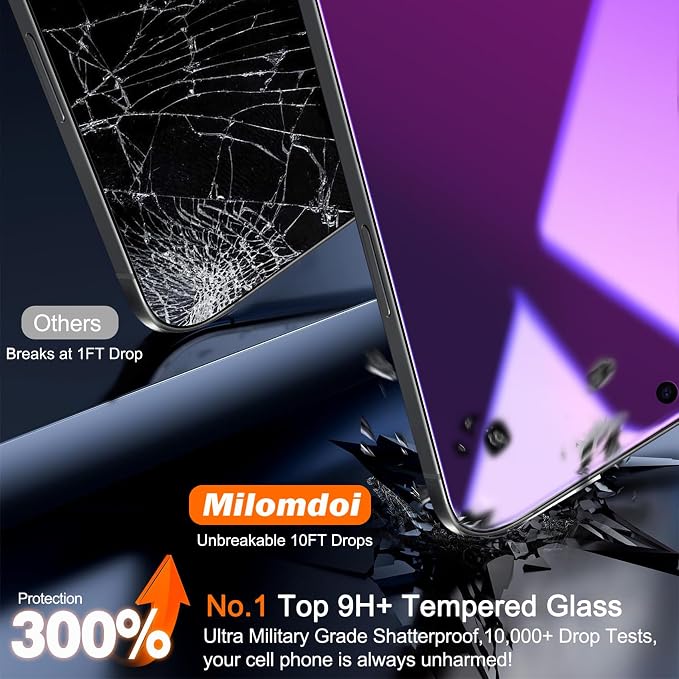 Milomdoi 3 Pack Gradient Colorful Privacy Screen Protector - Image 4
