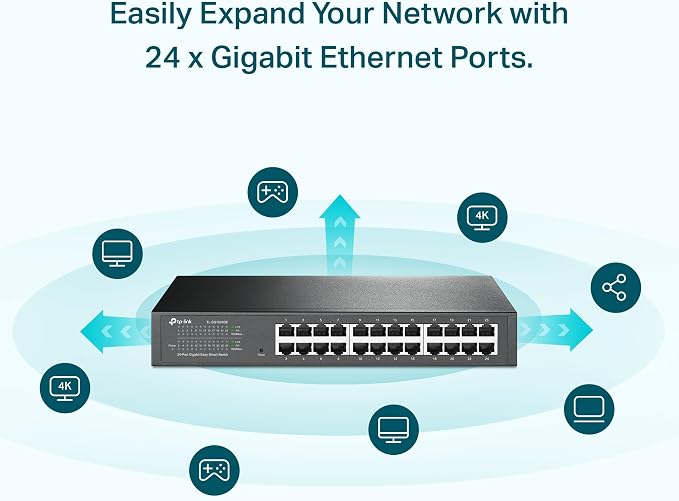 TP-Link 24 Port Gigabit Switch Easy Smart Managed Plug & Play Desktop/Rackmount - Image 2