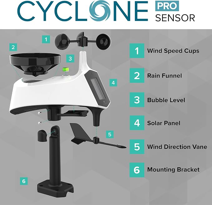 La Crosse Technology Professional Smart Wi-Fi Weather Station - Image 4