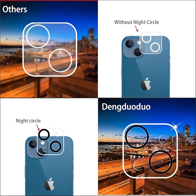 Dengduoduo 3 Pack Tempered Glass Camera Lens Protector - Image 4