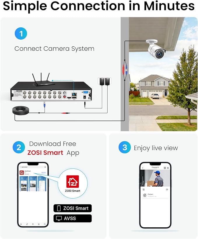 ZOSI 16 Channel Wired Security Camera System - Image 5