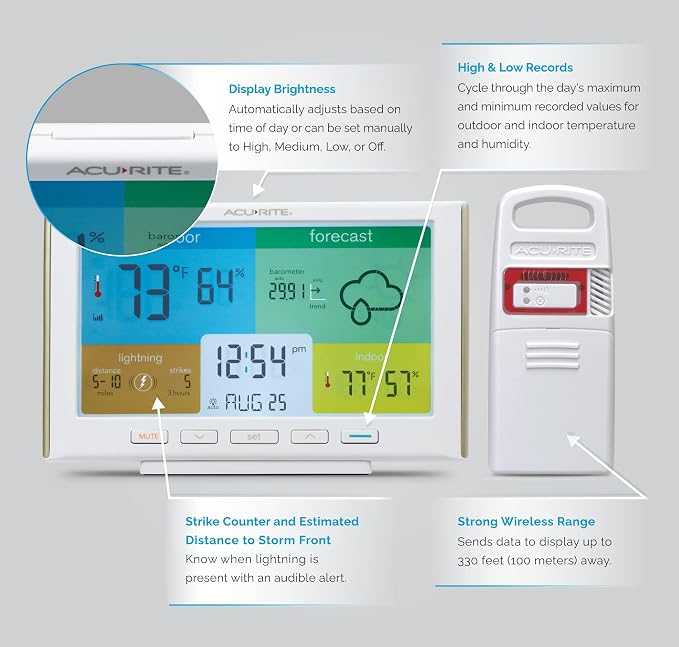 AcuRite Weather Station Forecaster - Image 2