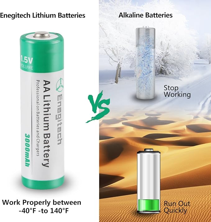 Enegitech AA Lithium Battery, 3000mAh 1.5V Double A Lithium Battery - Image 3