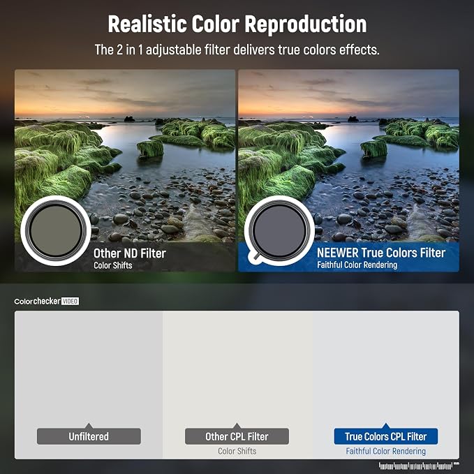 Neewer True Colors 77mm Variable ND2-32 & CPL - Image 3