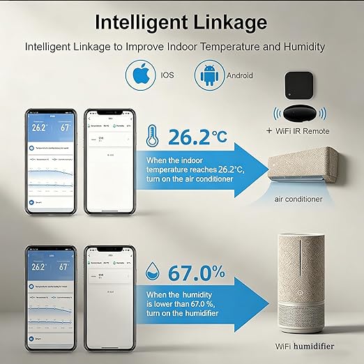 Smart WiFi Temperature Humidity Monitor: TUYA Wireless Temperature Humidity - Image 5