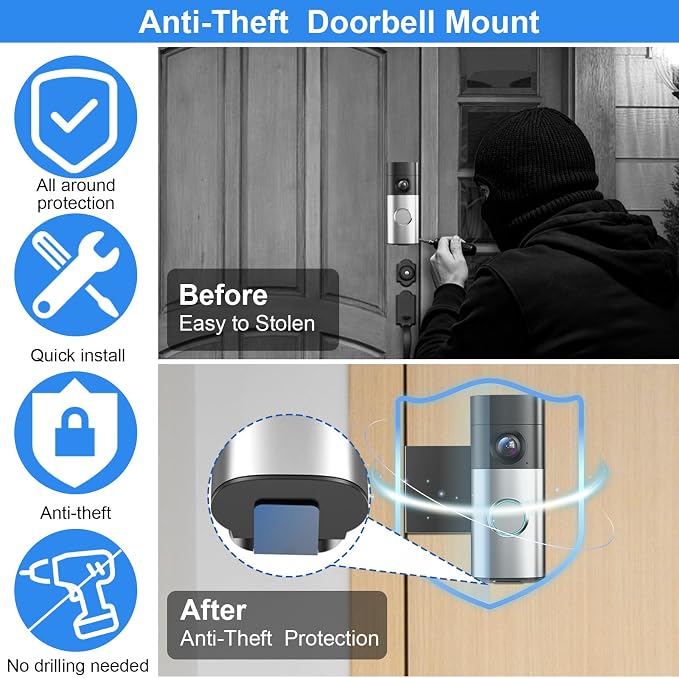 Anti-Theft Doorbell Mount Compatible - Image 4