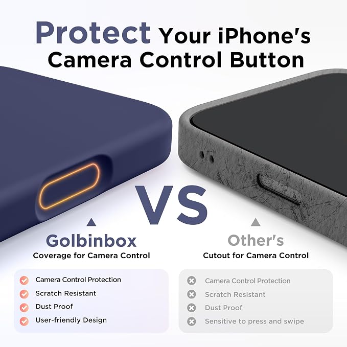 GolbinBox Magnetic for iPhone 17 Pro Case, Compatible - Image 6