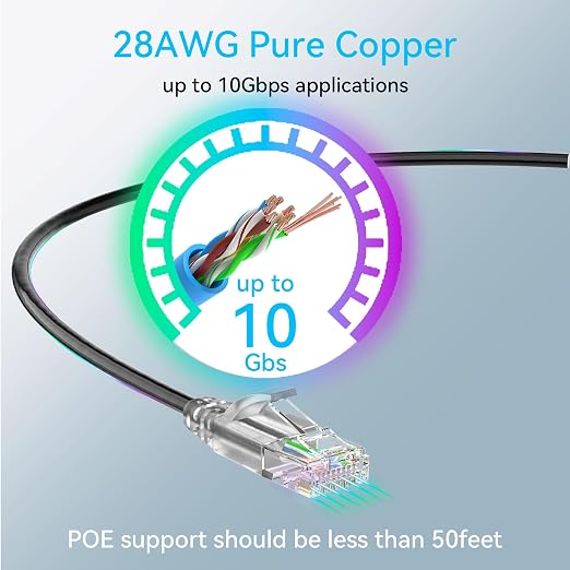 Cat6a Ethernet Cable Slim 250ft Outdoor&Indoor, 28AWG Pure Copper Cat6 Internet - Image 4