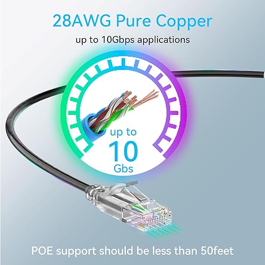 Cat6a Ethernet Cable Slim 300ft Outdoor&Indoor, 28AWG Pure Copper Cat6 Internet - Image 4
