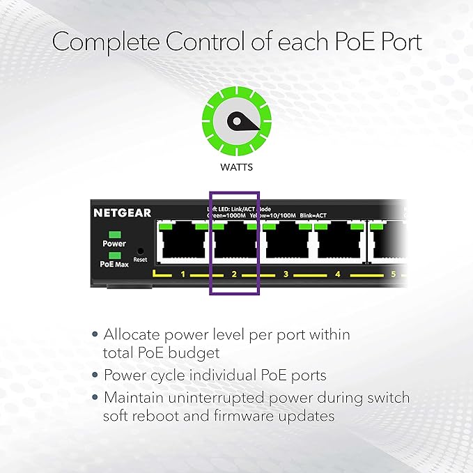 NETGEAR 5 Port PoE Gigabit Ethernet Easy Smart Managed Essentials Switch - - Image 4