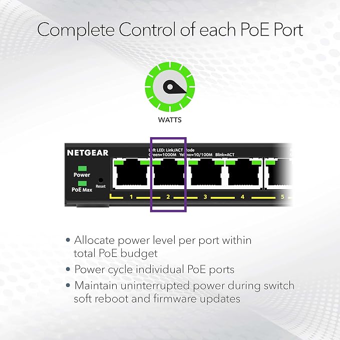 NETGEAR 8 Port PoE Gigabit Ethernet Easy Smart Managed Essentials Switch - - Image 4