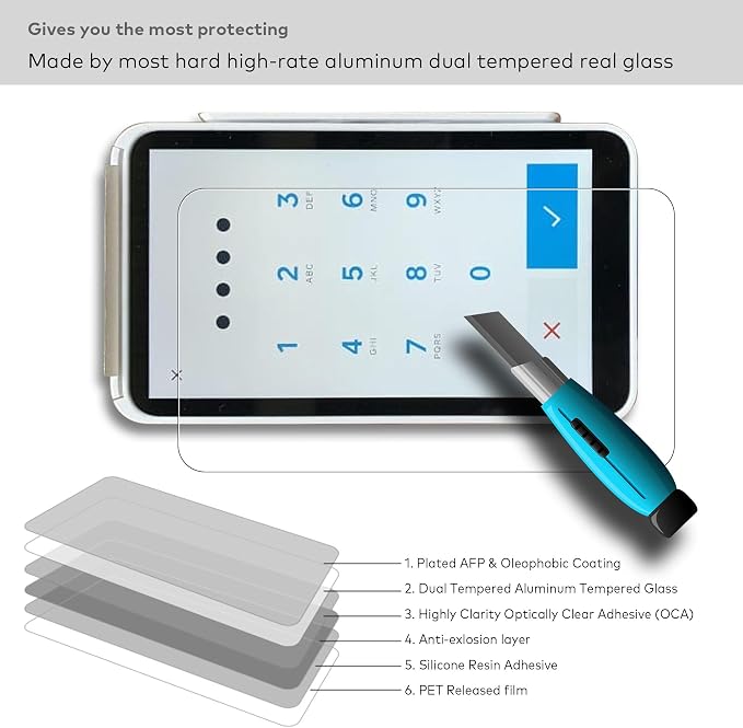 Tempered Glass Screen Protector Designed - Image 3