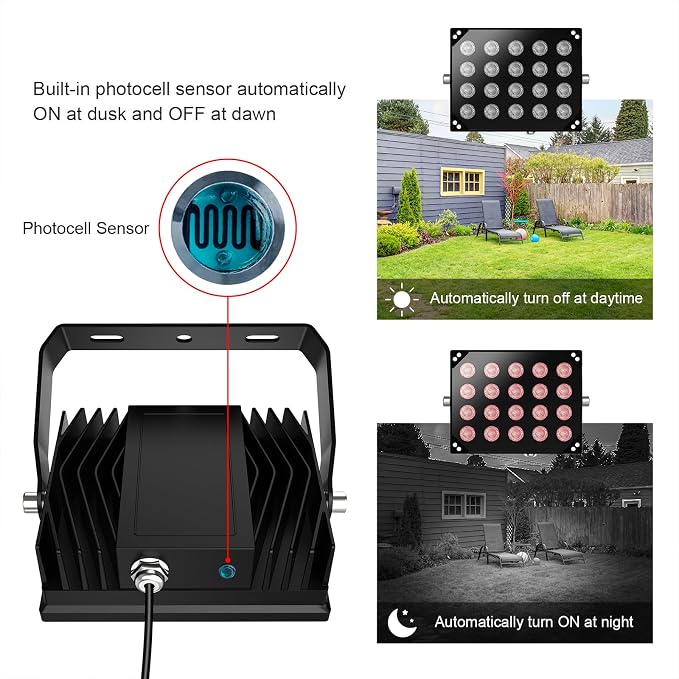 Univivi IR Illuminators 20 LEDs 850nm Long Range Illuminator 90 Degree Wide - Image 4