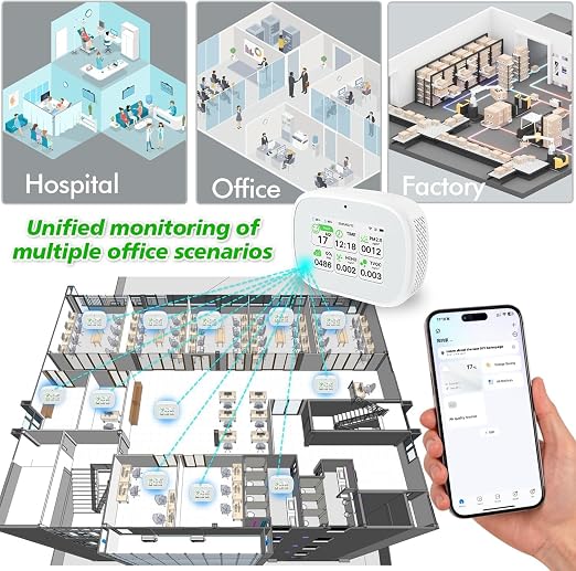 Smart Air Quality Monitor with Dual Chip and WiFi, APP Remote Control to Detect - Image 9