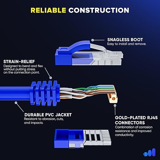 Maximm Cat 6 Ethernet Cable 30 ft - Image 3