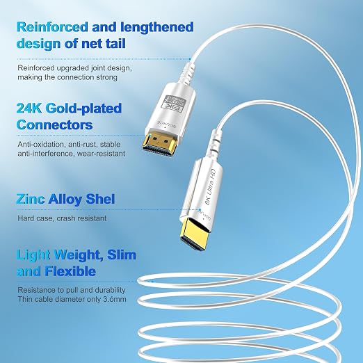 8K Fiber Optic HDMI Cable 6 FT, 8K@60Hz 4K@240Hz, Thin Extra Long HDMI Cable - Image 6