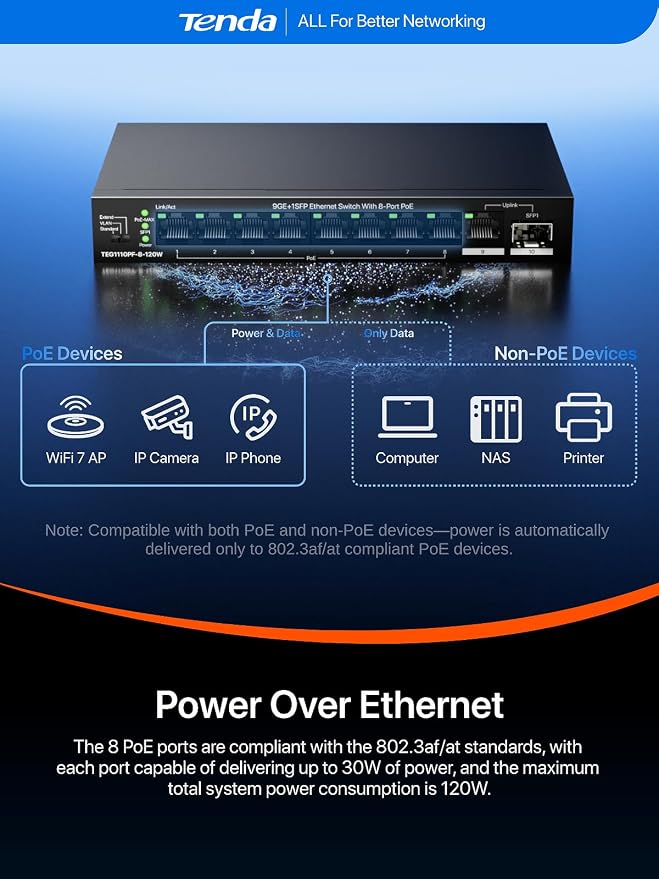 Tenda 10 Port Gigabit PoE Switch, Network Switch - Image 4