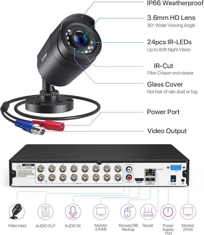 ZOSI 3K Lite 16CH Security Camera System - Image 8