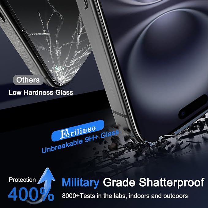 Ferilinso 3 Pack Screen Protector - Image 4