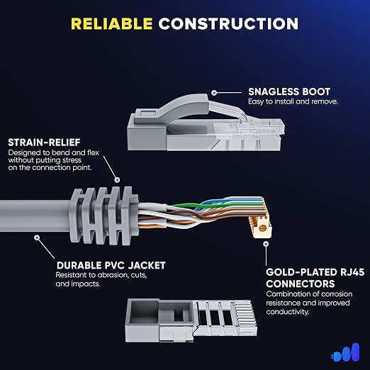 Maximm Cat 6 Ethernet Cable - 4 ft - Image 3