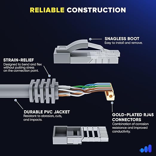 Maximm Cat 6 Ethernet Cable 15 ft - Image 3