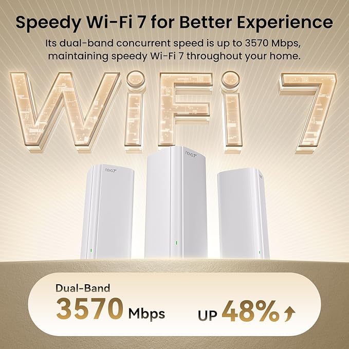 Tenda WiFi 7 Mesh System BE3600 – Dual Band Mesh WiFi System - Image 3
