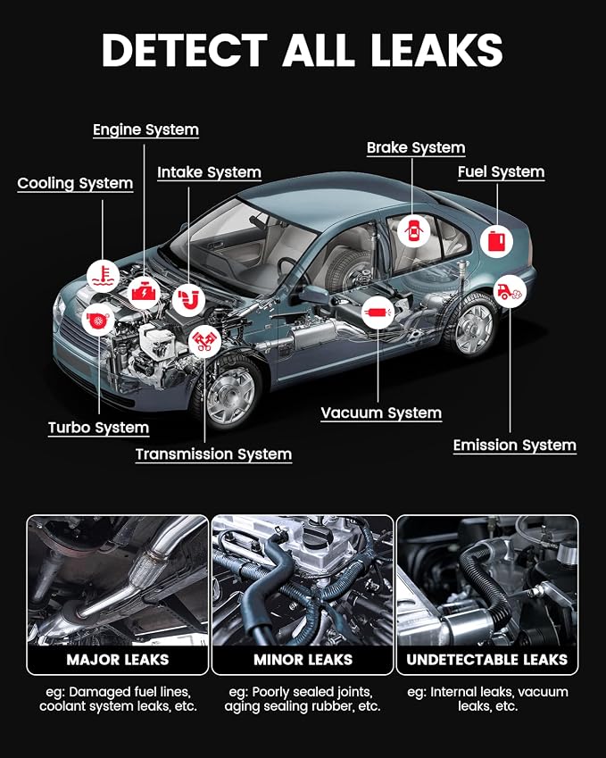ANCEL S3000 PRO Automotive Smoke Machine - Image 3