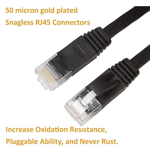 DAYEDZ Ethernet Cable 50 ft, Cat 6 LAN Cable Ethernet Cord, Slim Long Flat - Image 2