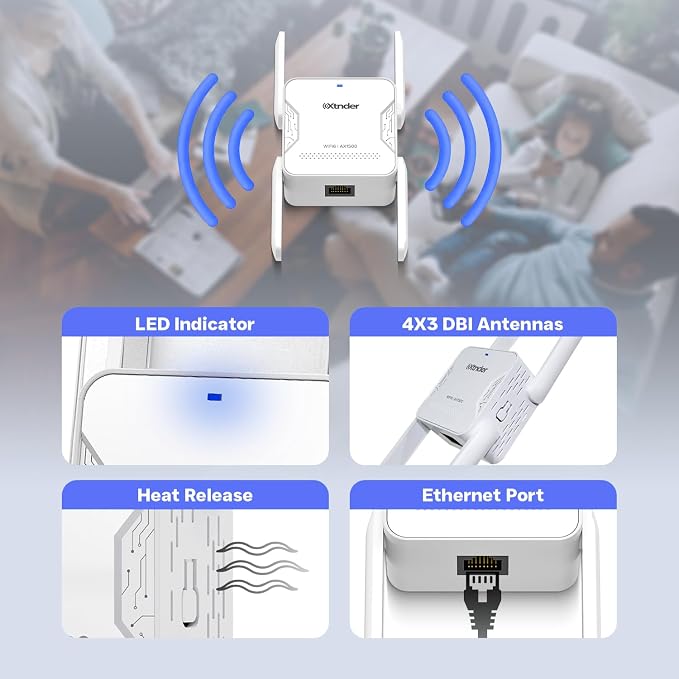 WiFi Extender AX1500 Signal Booster Long Range, Covers 13, 000 Sq.Ft & 100+ - Image 7