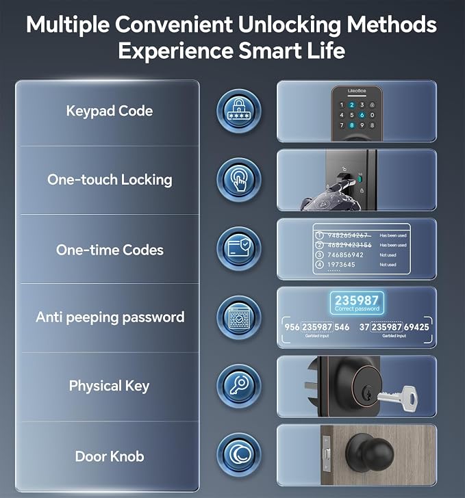 Ulecoce Keyless Entry Keypad Deadbolt - Image 2