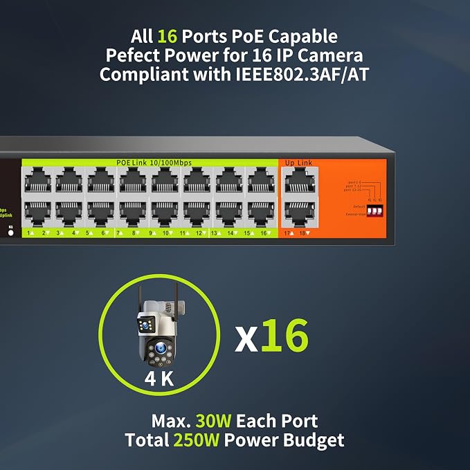 16 Port PoE Switch with 2 Gigabit Uplink, 250W Rack Mount Ethernet Switch - Image 3