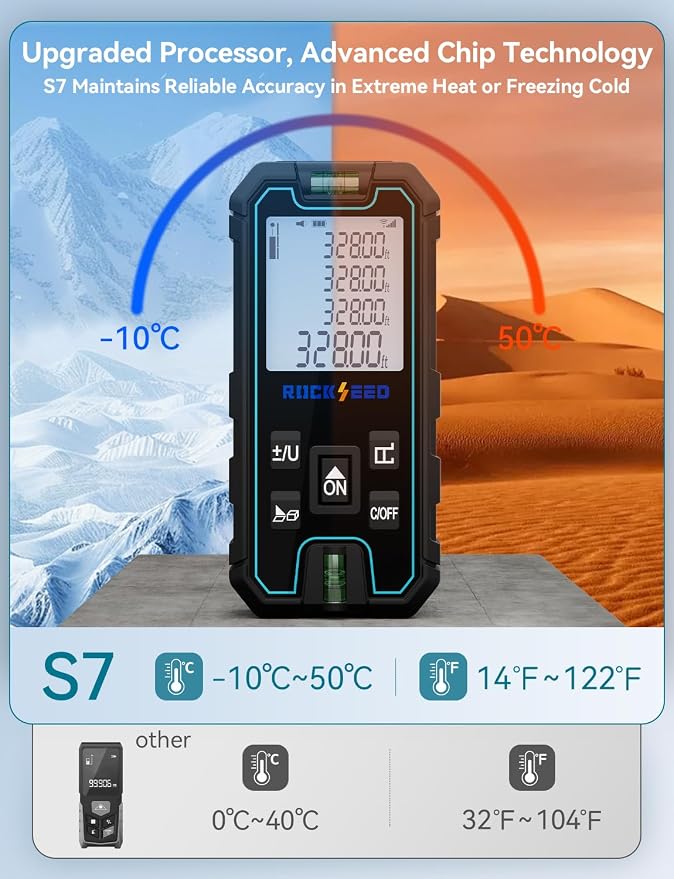 Laser Measure 165 Feet, RockSeed Portable Laser Distance Meter, Digital - Image 3