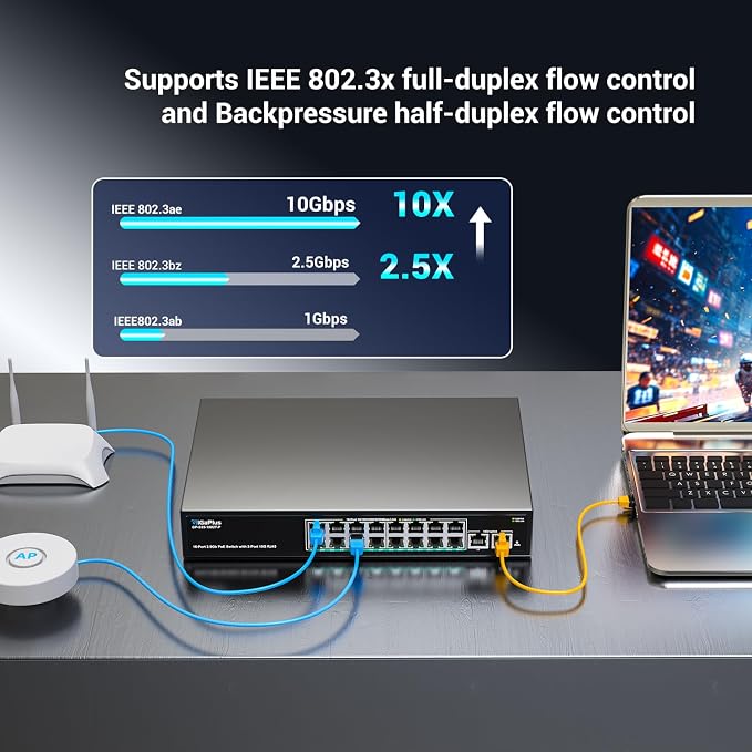 18-Port 10Gb Unmanaged PoE Ethernet Switch - Image 5
