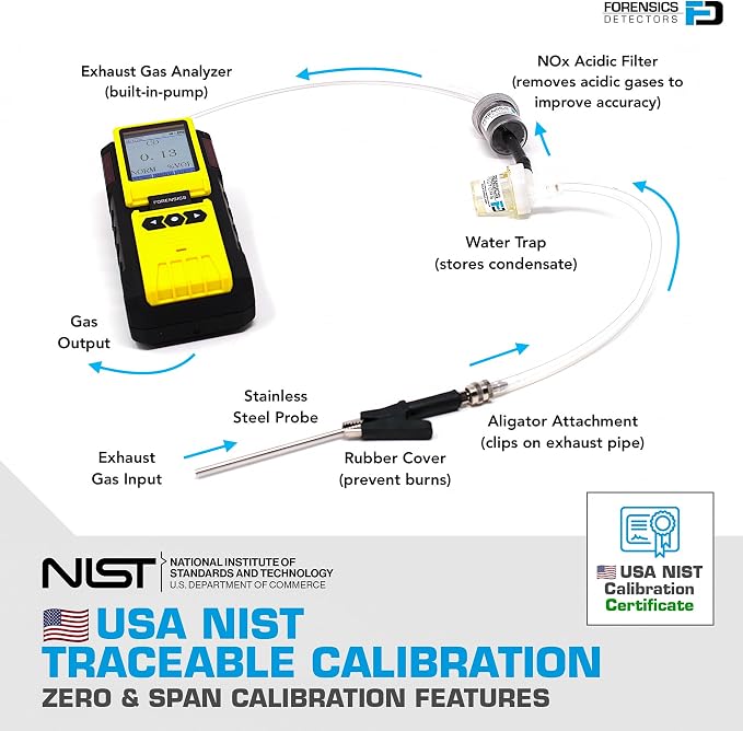 Exhaust Gas Analyzer Carbon Monoxide by Forensics Detectors | Motorcycle - Image 3