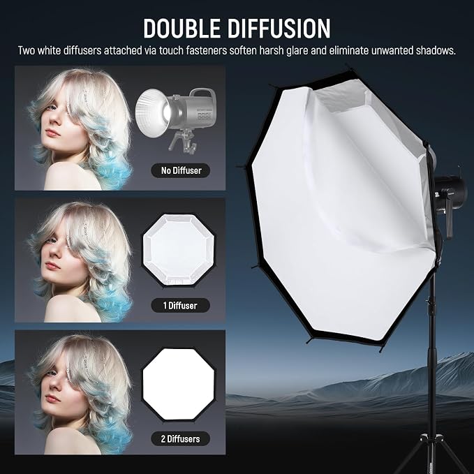 NEEWER 35.4'' Octagonal Softbox, Quick Release Parabolic Soft Box - Image 6