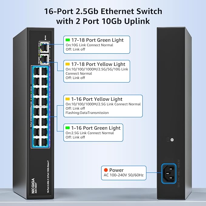 10Gbe Ethernet Switch Unmanaged - Image 2