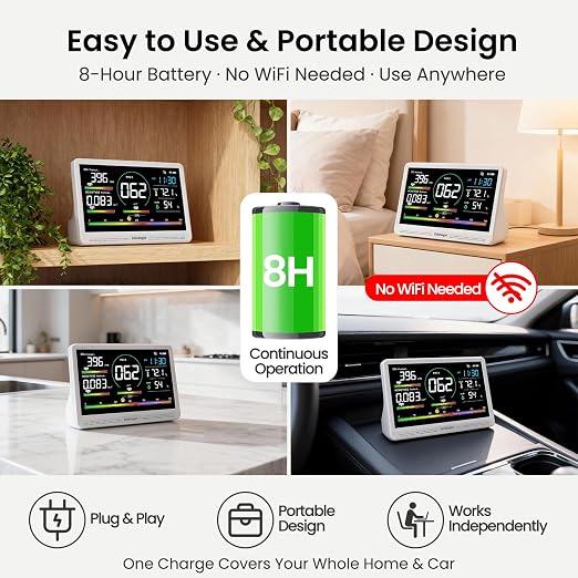 Sainlogic Professional Air Quality Monitor 16-in-1 - Image 6