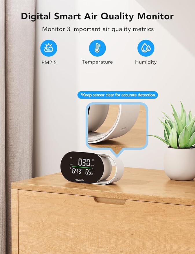 GoveeLife Smart Air Quality Monitor - Image 3