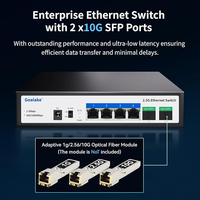 Goalake 2.5G Switch, 6-Port Ethernet Switch, 4×2.5G RJ45 + 2×10G SFP Ports - Image 5
