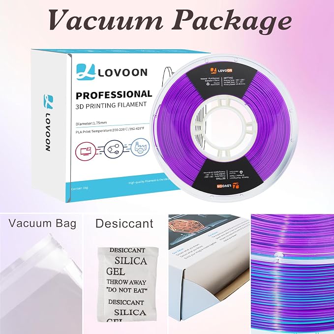 LOVOON 3D Printing Filament PLA Silk Multicolor PLA Filament 1.75mm DualColor - Image 5