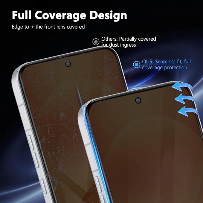 2+2 Pack Privacy Screen Protector - Image 6
