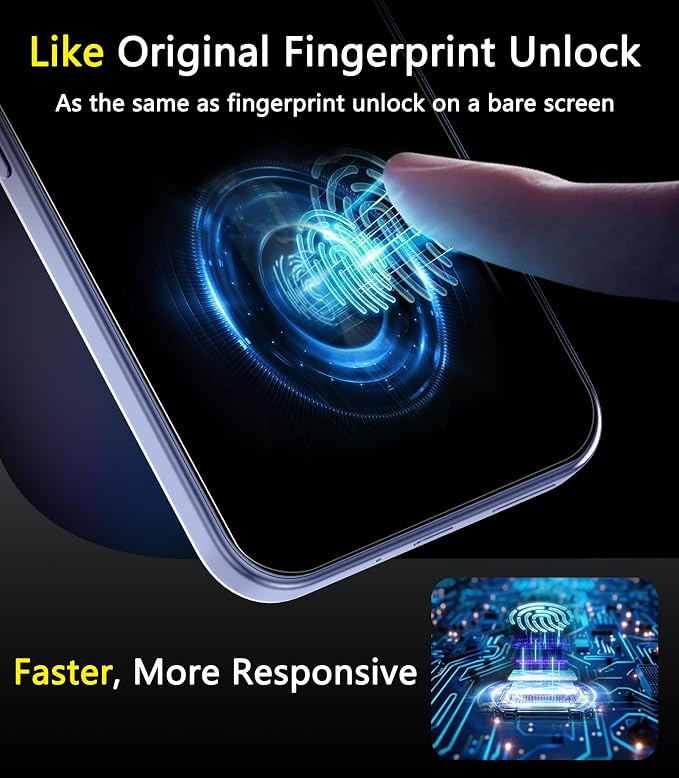 Ferilinso 3 Pack Privacy Screen Protector - Image 5