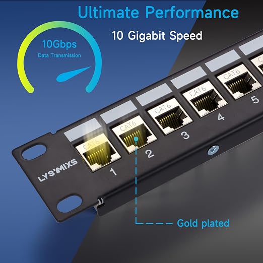 24 Port RJ45 Patch Panel Cat6 STP Feed Through, Coupler Network Panel 19 Inch - Image 2