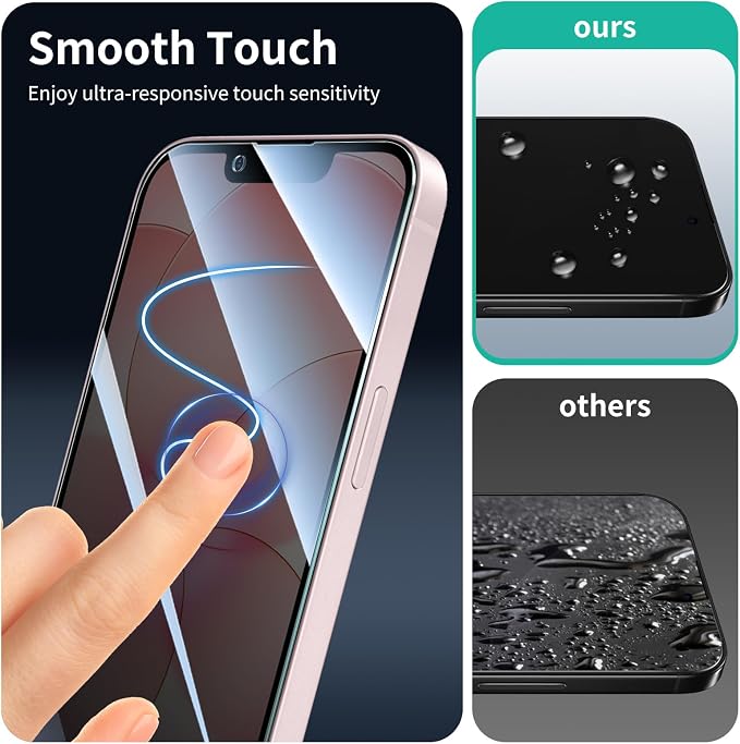 3+3-Pack, Privacy Screen Protector and Camera Lens Protector - Image 9